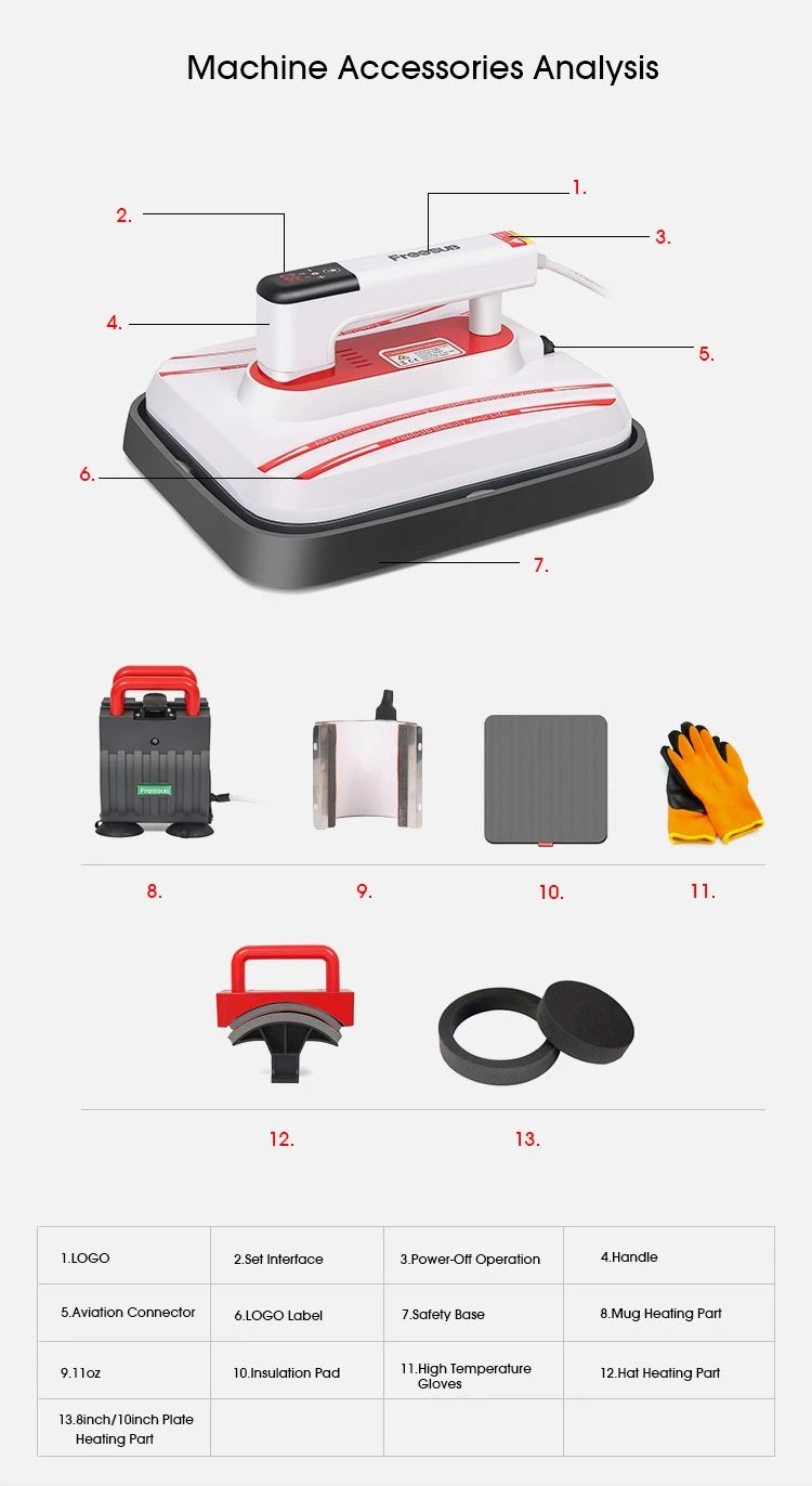 5 in 1 combo heat press machine 5 in 1 combo heat press machine